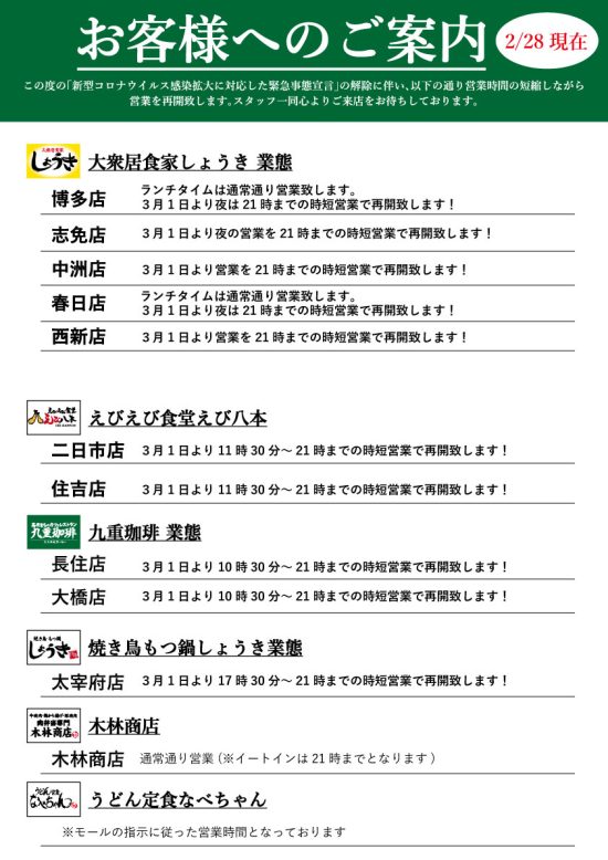 緊急事態宣言解除に伴う営業再開について 大衆居食家しょうき